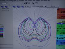 Adrana+Optima software: speed curves computation